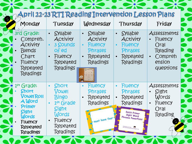 rti thesis The administrative team’s role in one elementary school in implementing response to intervention (master’s thesis) california state university retrieved from . rti thesis The administrative team’s role in one elementary school in implementing response to intervention (master’s thesis) california state university retrieved from .